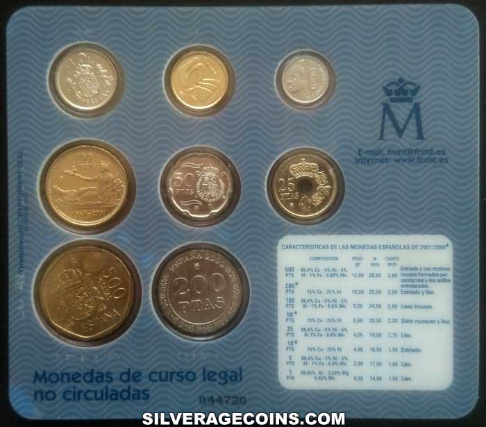 Juan Carlos I Collection of Last Legal Tender Pesetas Reverse